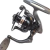 Angeljoe DAM CP Pro FD 2000