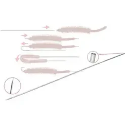 GTT Stahl Wurmnadel 20cm